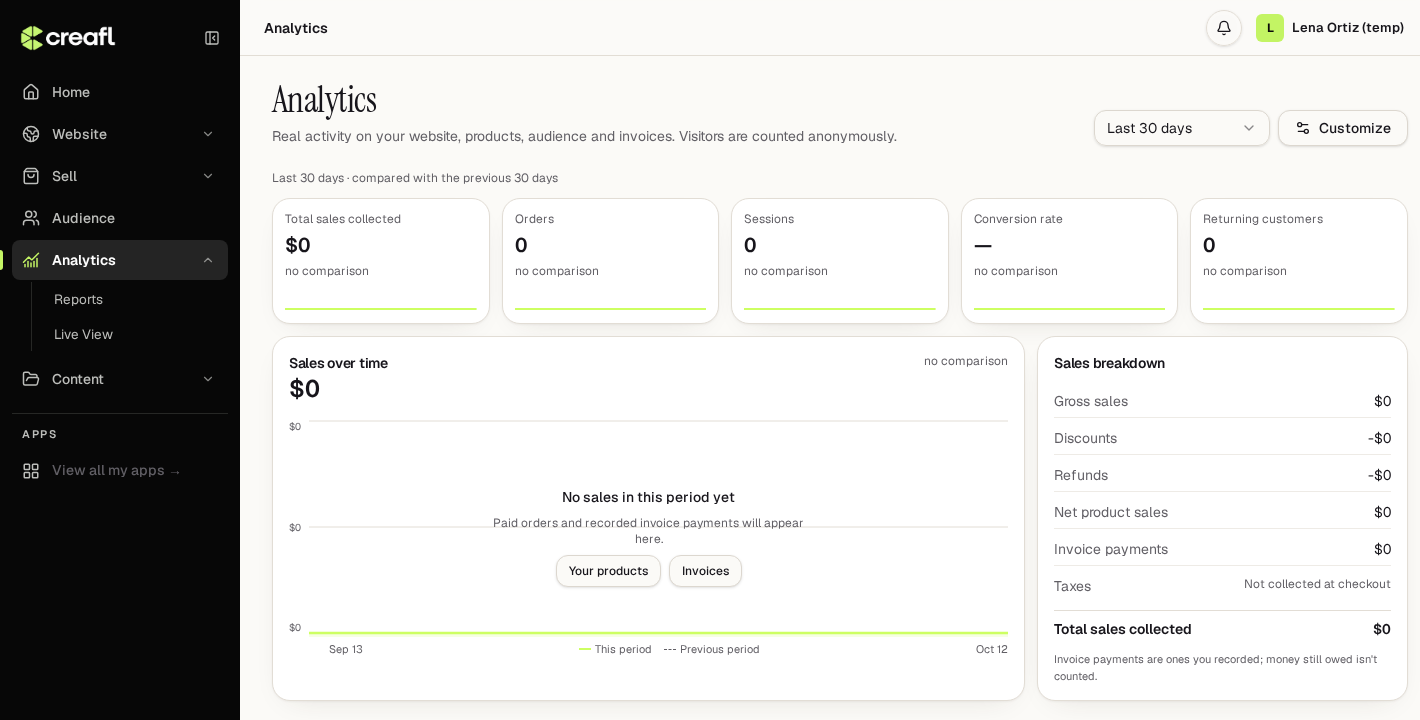 Creafl Analytics screen